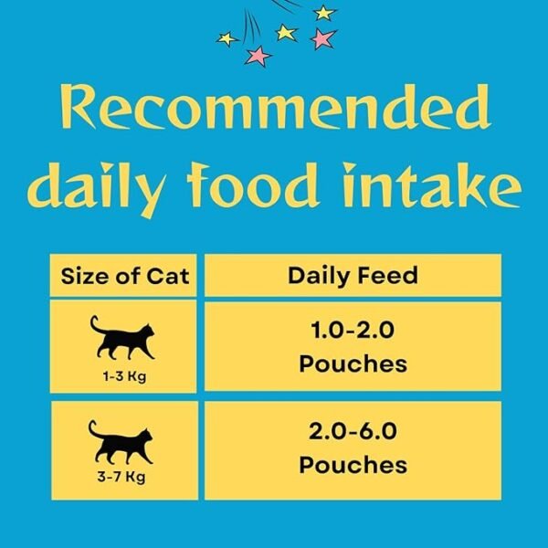 Pets magic , Moochie Smooth Creamy Cat Treats Combo - Image 4
